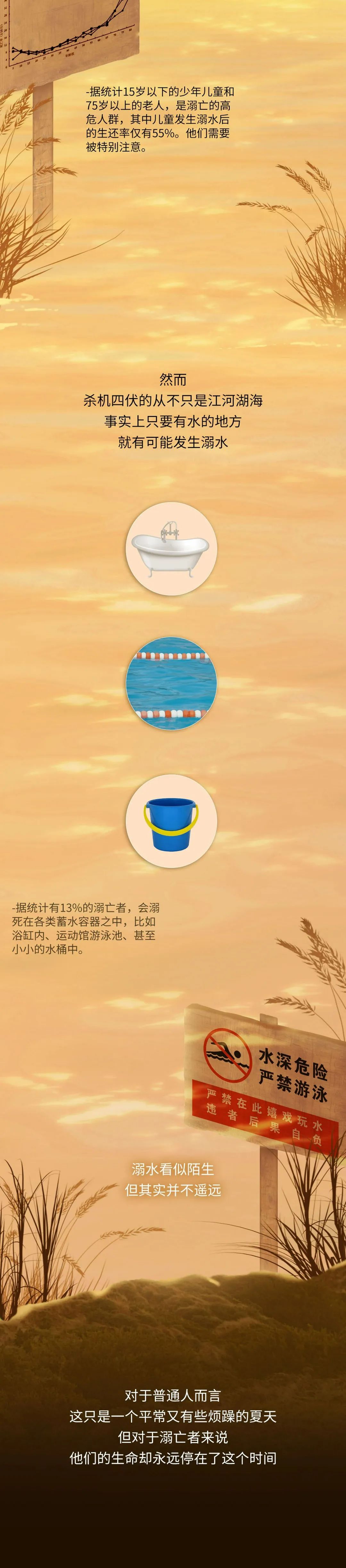 Ӧ������  ͼ������ͯ��ˮ��Щ�¶���Ҫ��ʱ���ܾ���10